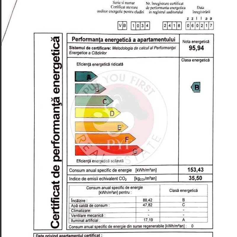 Doamna Ghica | Garsoniera | Decomandat | 32 mp | B9383